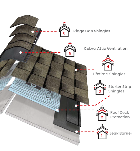 Laptop showing home exterior design plans